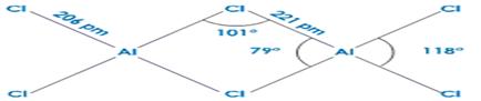 structure of aluminium chloride